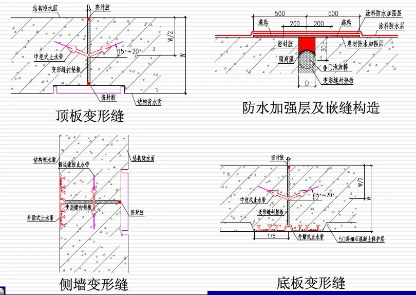 幸福路街道变形缝防水